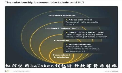 如何使用imToken钱包进行数字货币转账