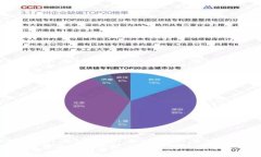 imToken数字货币离线钱包，安全便捷的数字货币保