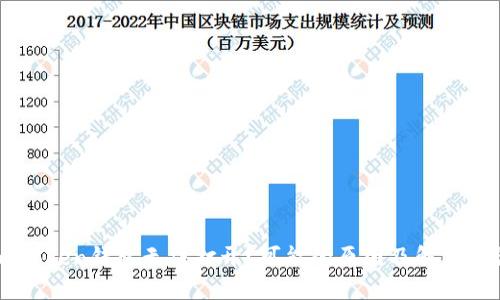 imToken钱包无法打开？可能的原因及解决方法