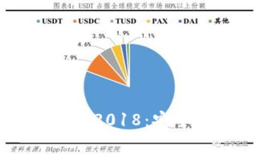 IM2.0钱包安卓版2018：安全可靠，方便快捷