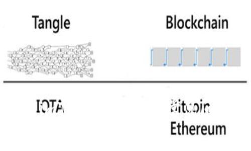 将糖果添加至imToken 2.0 - 常见问题解答与指南