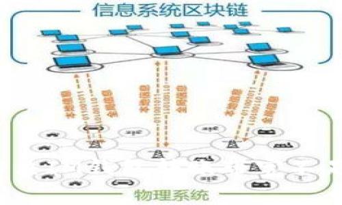 如何解决IM钱包转账带宽不足问题？