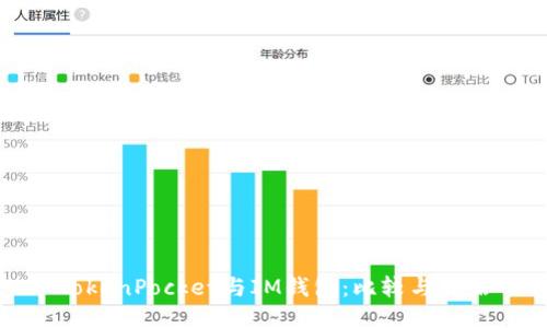 TokenPocket与IM钱包：比较与评估