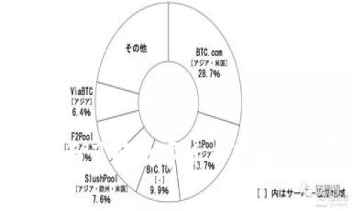 安卓imtoken钱包下载，全面了解数字货币存储的必要性和imtoken的优势