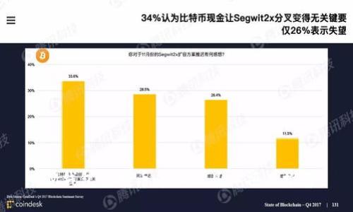 IM钱包空投币介绍及具体项目推荐