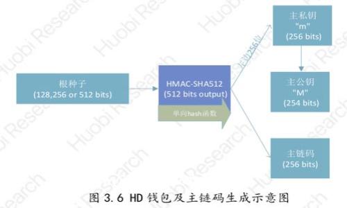 im2.0转账功能详解