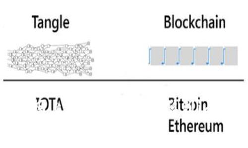 如何将火币网上的数字资产转移到imToken钱包？