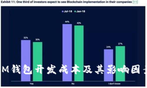 IM钱包开发成本及其影响因素