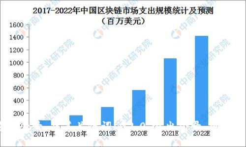 im2.0如何退出登录，及其关键词im2.0，退出登录，操作步骤，网页信息