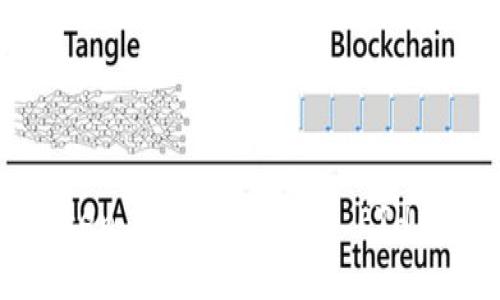 imToken 2.0 是否支持 ETH Loop？