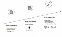 如何将火币中的币转移到imToken 2.0？