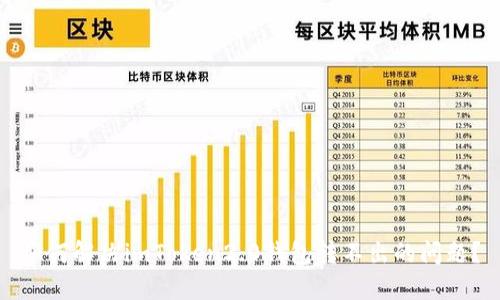 如何解决imToken2.0钱包转不出的问题？