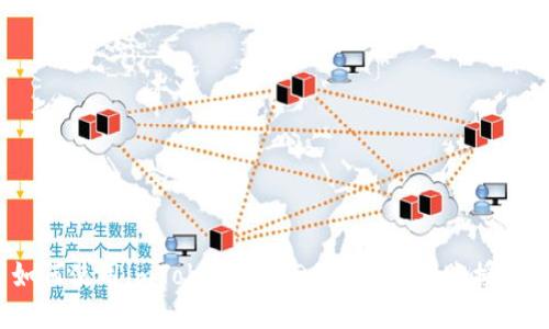 如何使用imToken钱包DAPP进行转账授权？