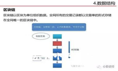 imToken和比特派钱包：哪个更适合你的加密货币交易？