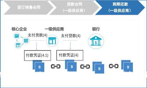 如何避免绑定链接盗取钱包资产——防范钱包安全风险