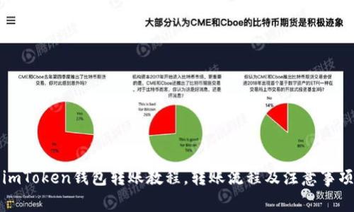 imToken钱包转账教程，转账流程及注意事项