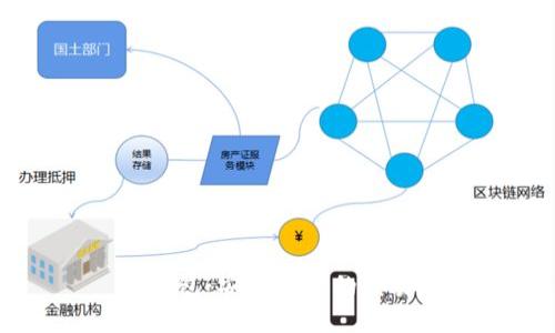 IM钱包：安全高效的交易所