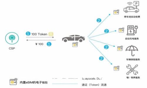 为什么IM钱包备份失败？如何解决？