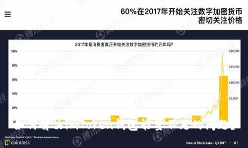 如何解决imToken钱包能量不足的问题？