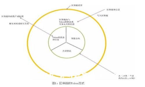 imToken钱包：你的数字货币安全之家