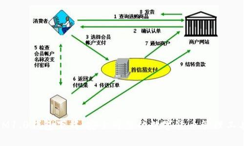 IM1.0钱包下载：安全可靠的数字货币管理工具