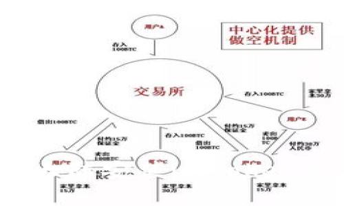 如何在大陆安装imToken2.0钱包