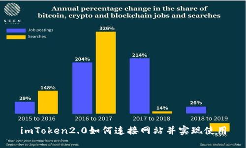 imToken2.0如何连接网站并实现使用