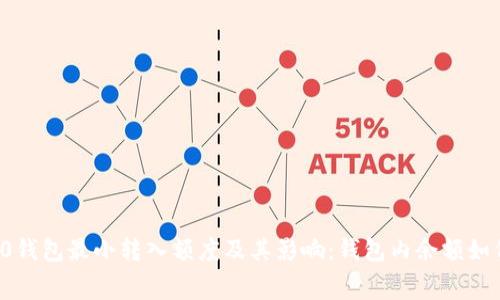 了解imToken 2.0钱包最小转入额度及其影响：钱包内余额如何影响转账手续费